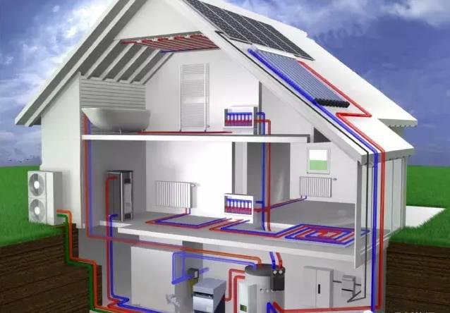 太陽能光伏并網(wǎng)發(fā)電的應(yīng)用場景有哪些？