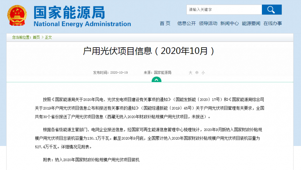 快裝！11月為戶用光伏補(bǔ)貼最后一個(gè)月！補(bǔ)貼指標(biāo)僅剩0.7GW
