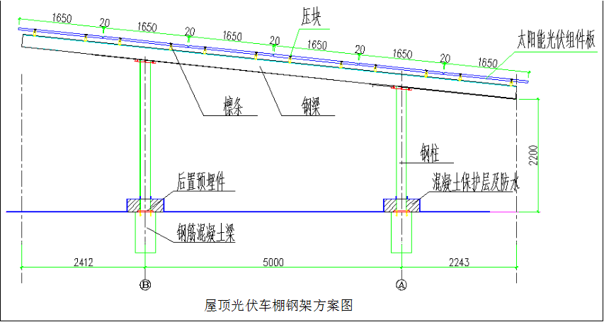 國務(wù)院正式發(fā)布《新能源汽車產(chǎn)業(yè)發(fā)展規(guī)劃》，鼓勵(lì)光伏車棚建設(shè)！